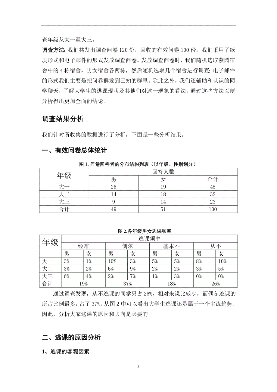 市场营销有关大学生逃课调研报告_第4页