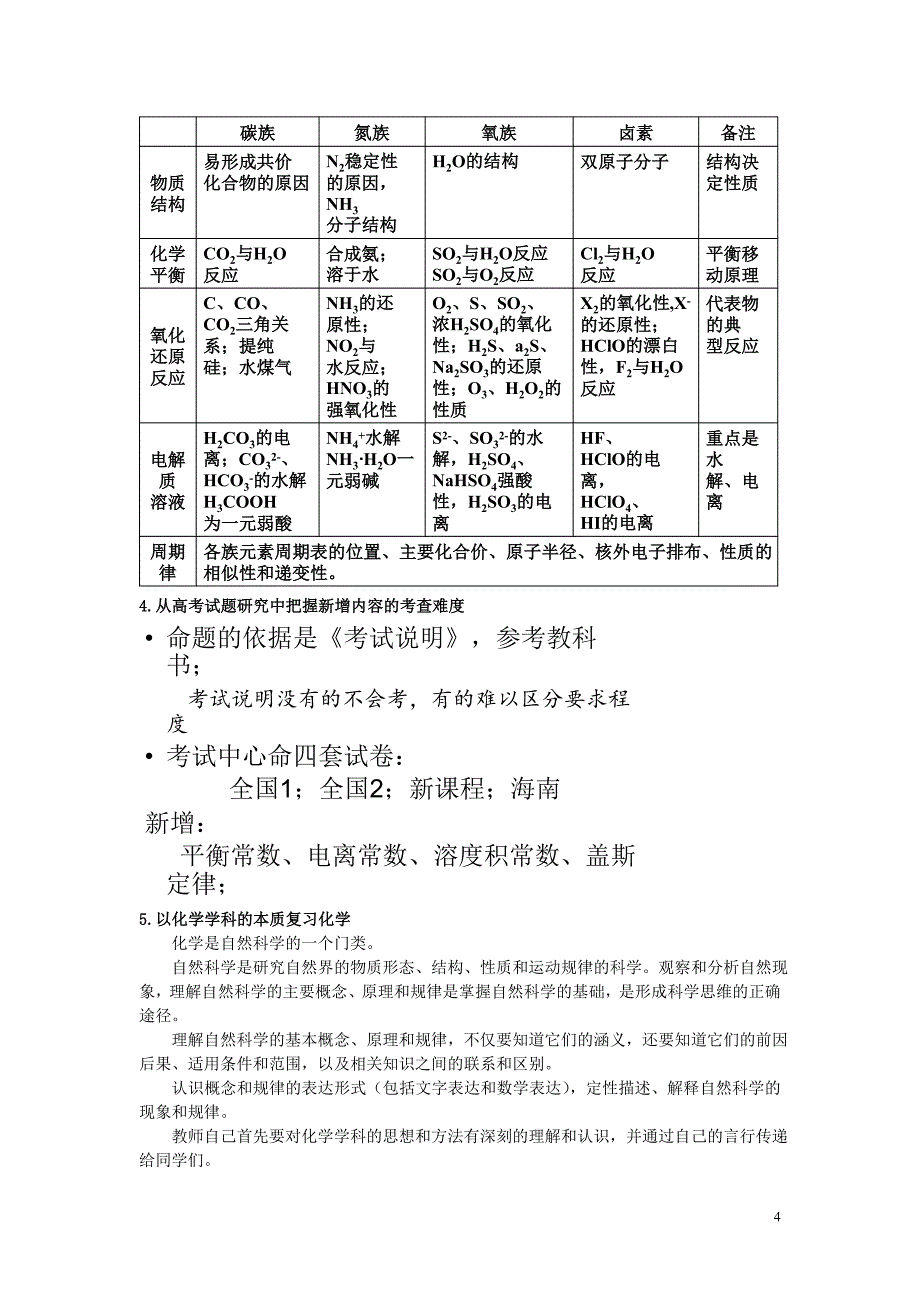 高中化学教学论文 高考化学备考策略明方向、抓落实,做好新课程的化学 北师大版_第4页