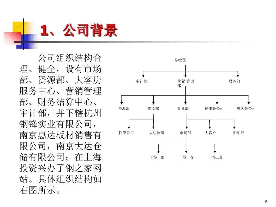 南京钢锋公司产业链延长策略_第5页