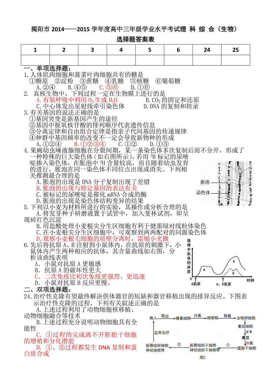 揭阳市2014——2015学年度高中三年级学业水平考试理 科 综 合（生物）_第1页