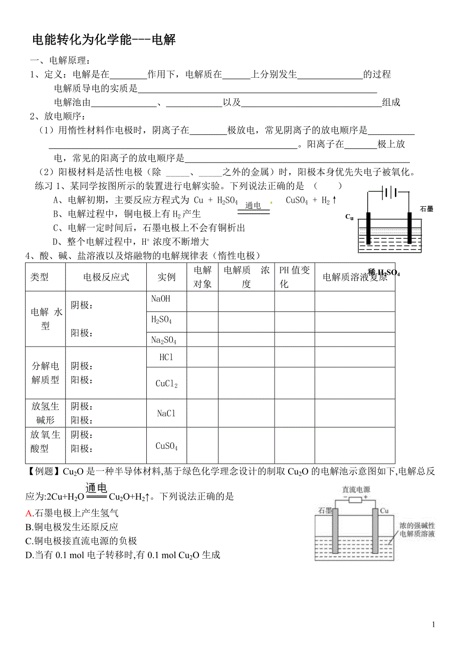 2012一轮复习学案--电解_第1页