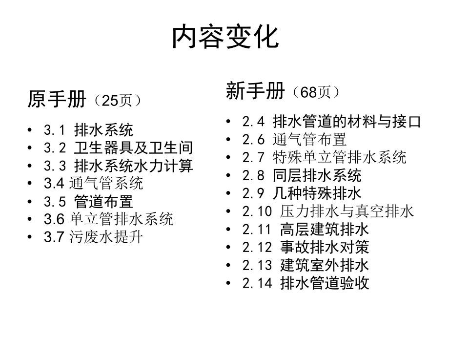 建筑给水排水设计手册--成都培训_第3页