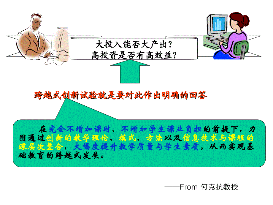 小学二年级英语新试验教师快速入门_第4页