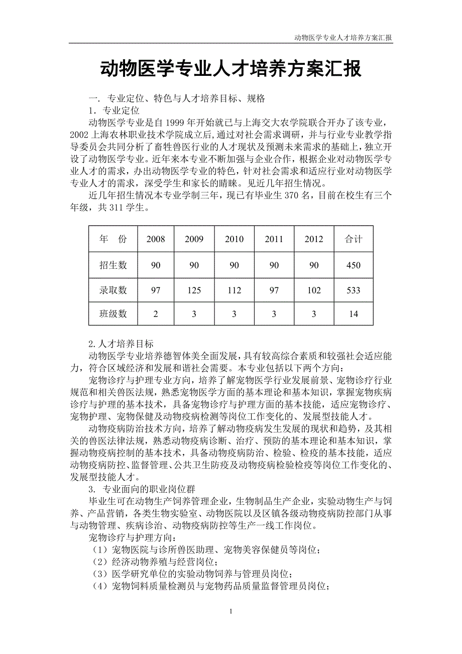 动物医学专业人才培养方案汇报_第1页