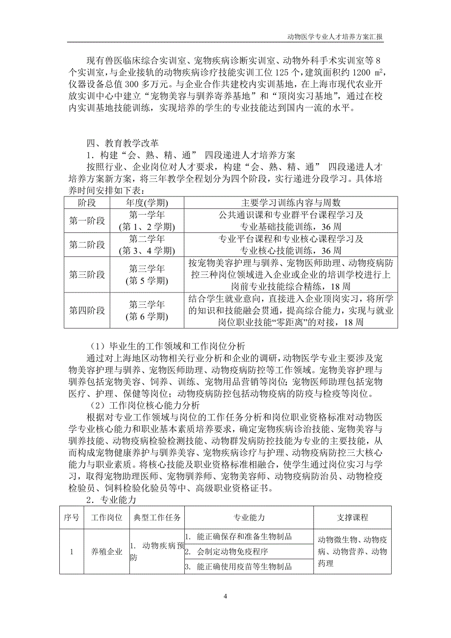 动物医学专业人才培养方案汇报_第4页