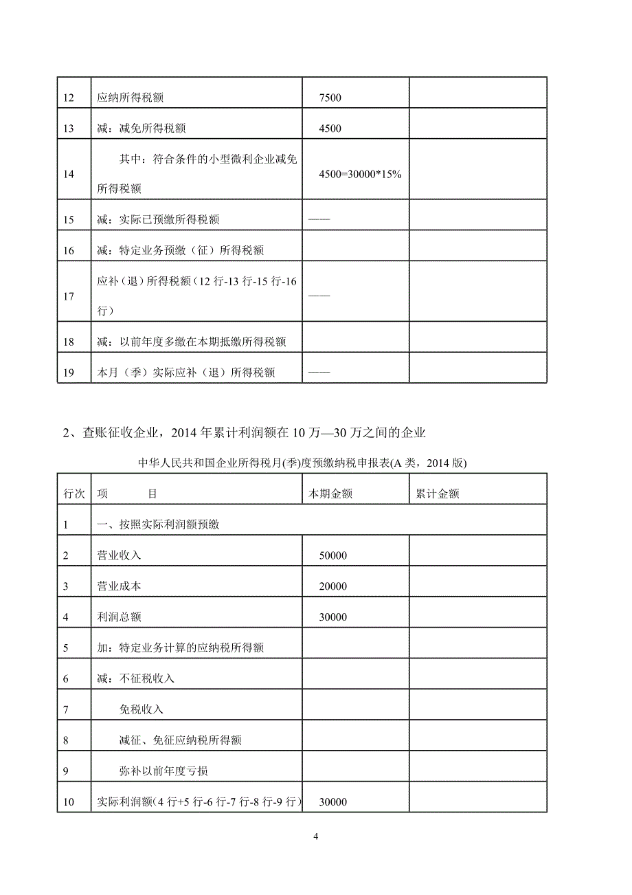 小微企业所得税申报表填写方法附件_第4页