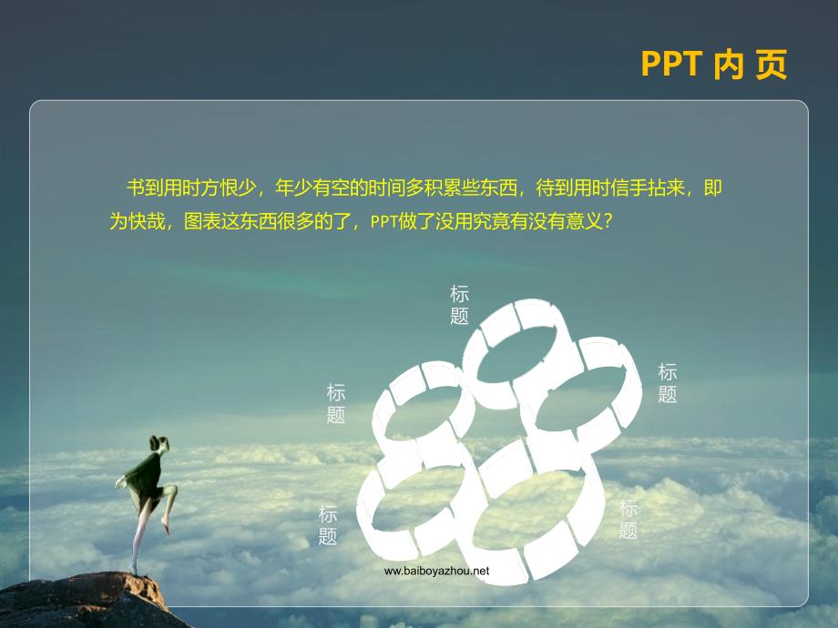 亚洲初中高级有用ppt模版【精编】_第2页