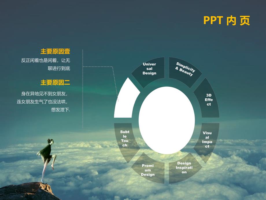 亚洲初中高级有用ppt模版【精编】_第3页