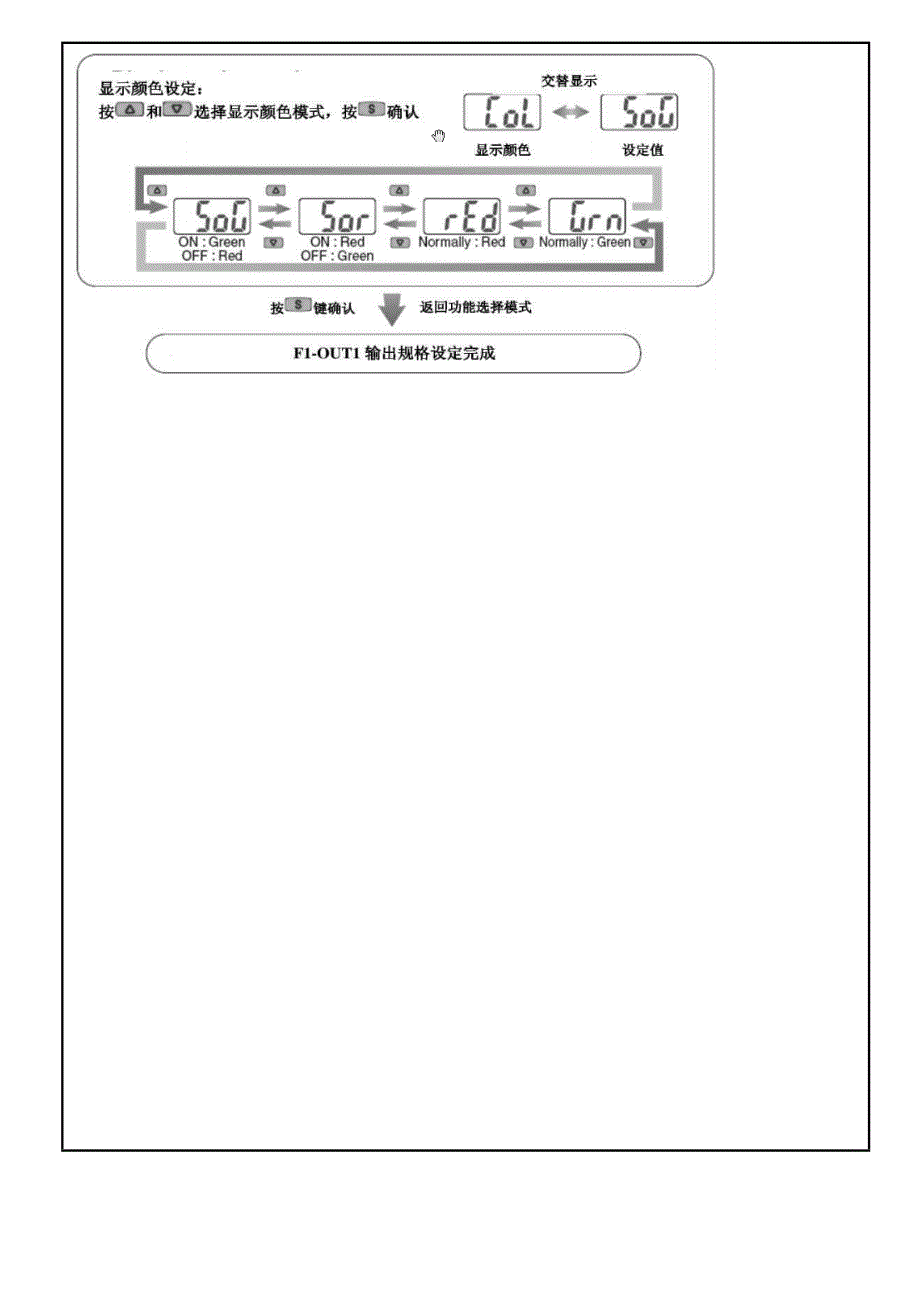 数显压力表WI-QC-007 ISE30A  操作手册_第2页