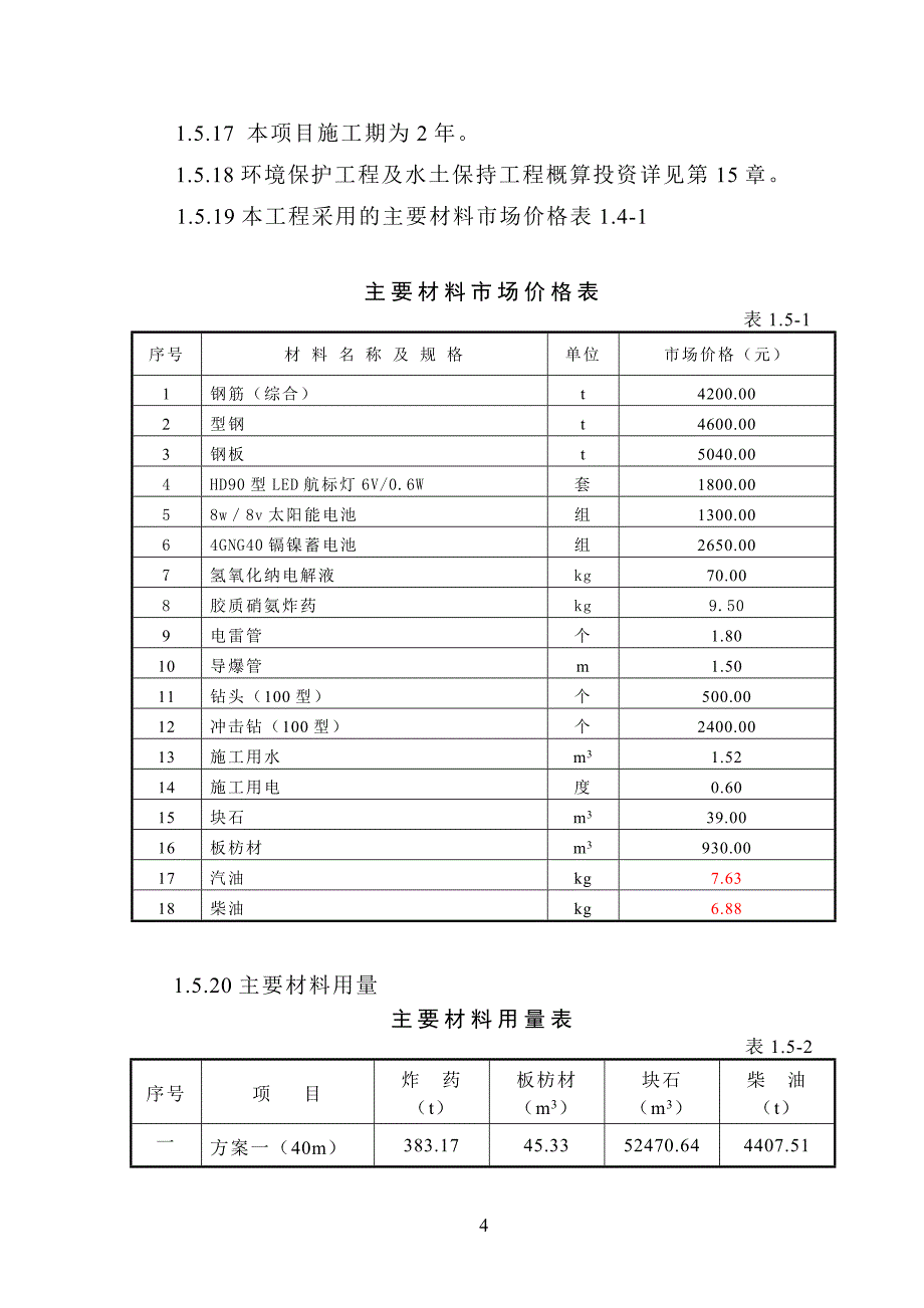 航道整治工程概算案例_第4页