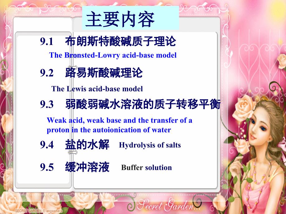 04酸碱平衡18533幻灯片_第2页