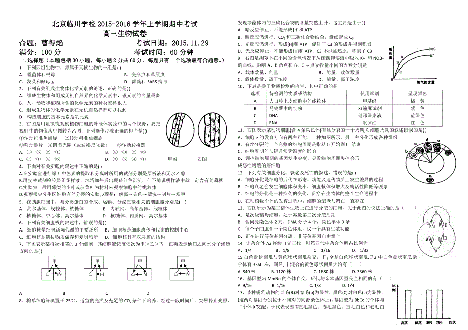 北京临川学校2016上学期期中考试高三生物试卷2015.11.29_第1页