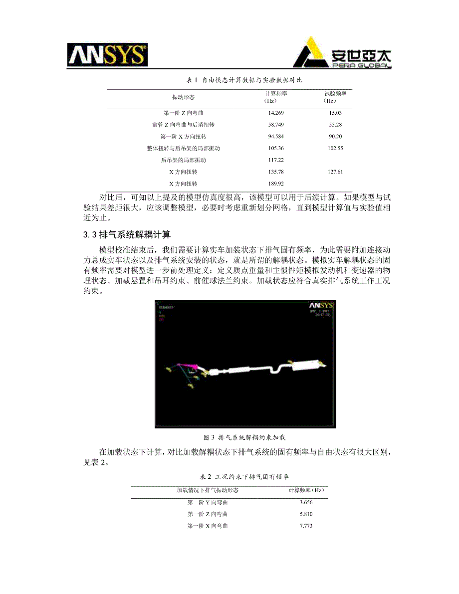 排气系统共振特性计算及结构优化_第3页