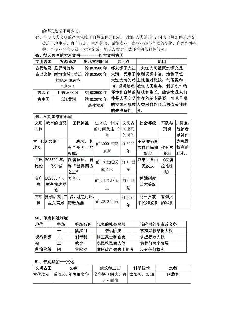 八年级上册历史与社会知识要点_第5页