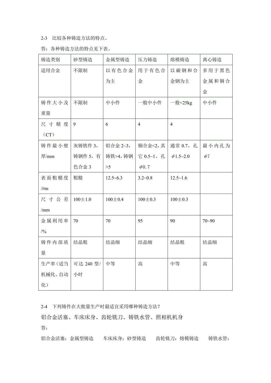 金属材料成形2_第2页