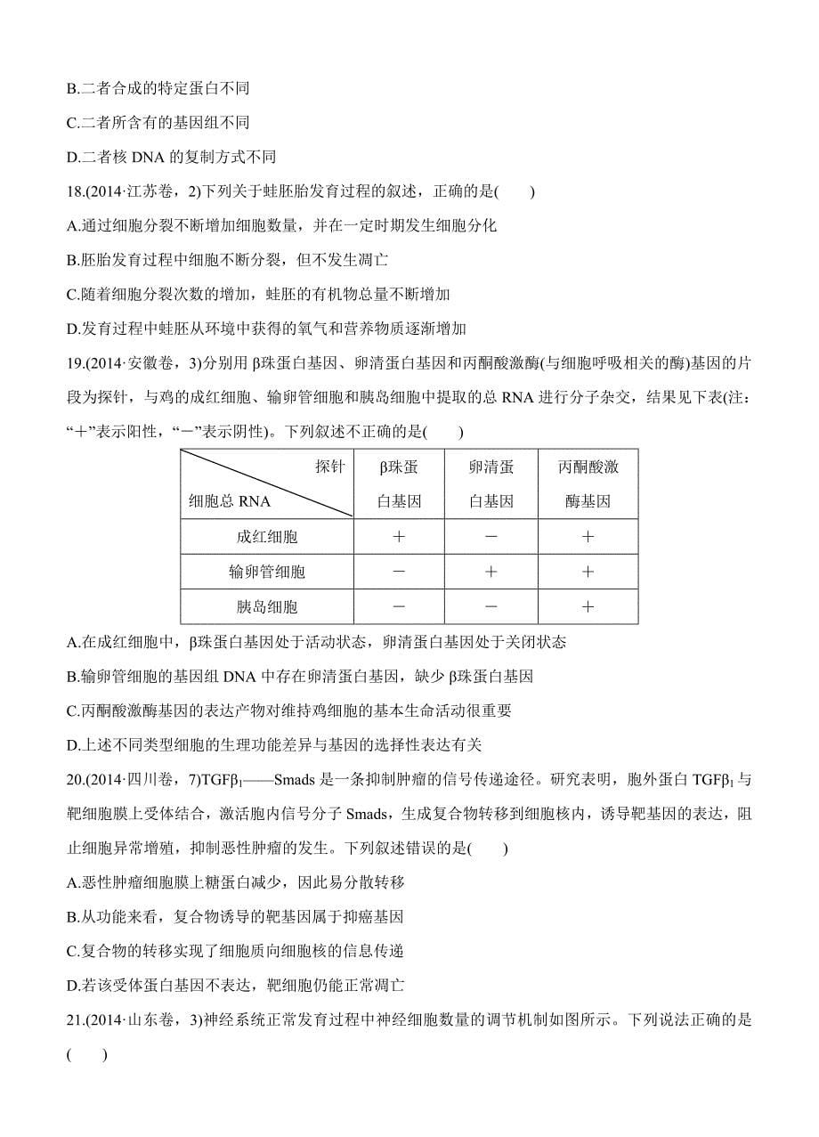 2017版《三年高考两年模拟》生物汇编专题：专题七　细胞的增殖、分化、衰老、凋亡和癌变_第5页