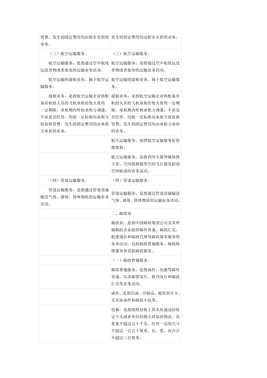 新旧《应税服务范围注释》对比表_第2页