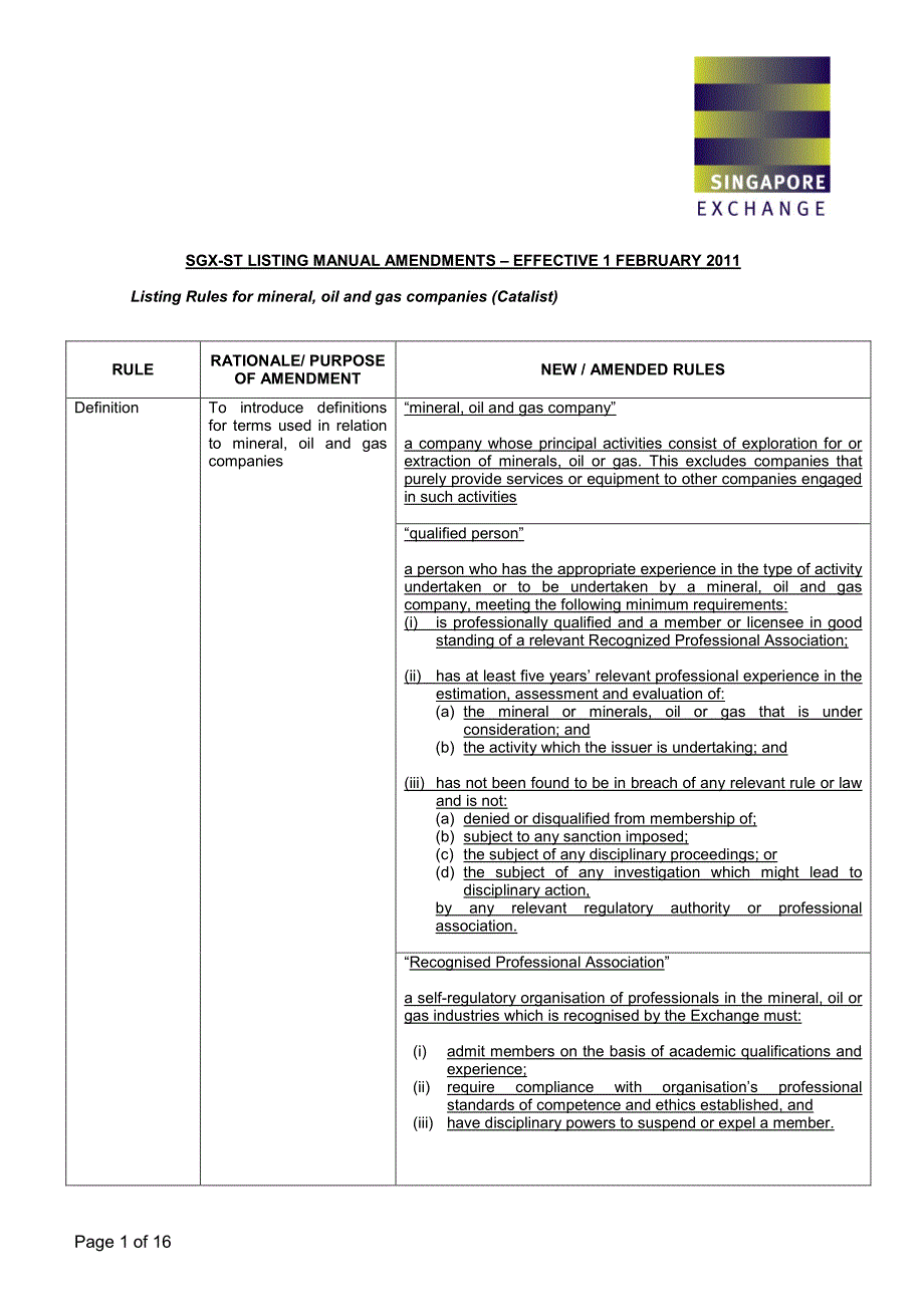 矿业公司在新加坡凯利板上市的基本要求SGX_Catalist_Rules_第1页