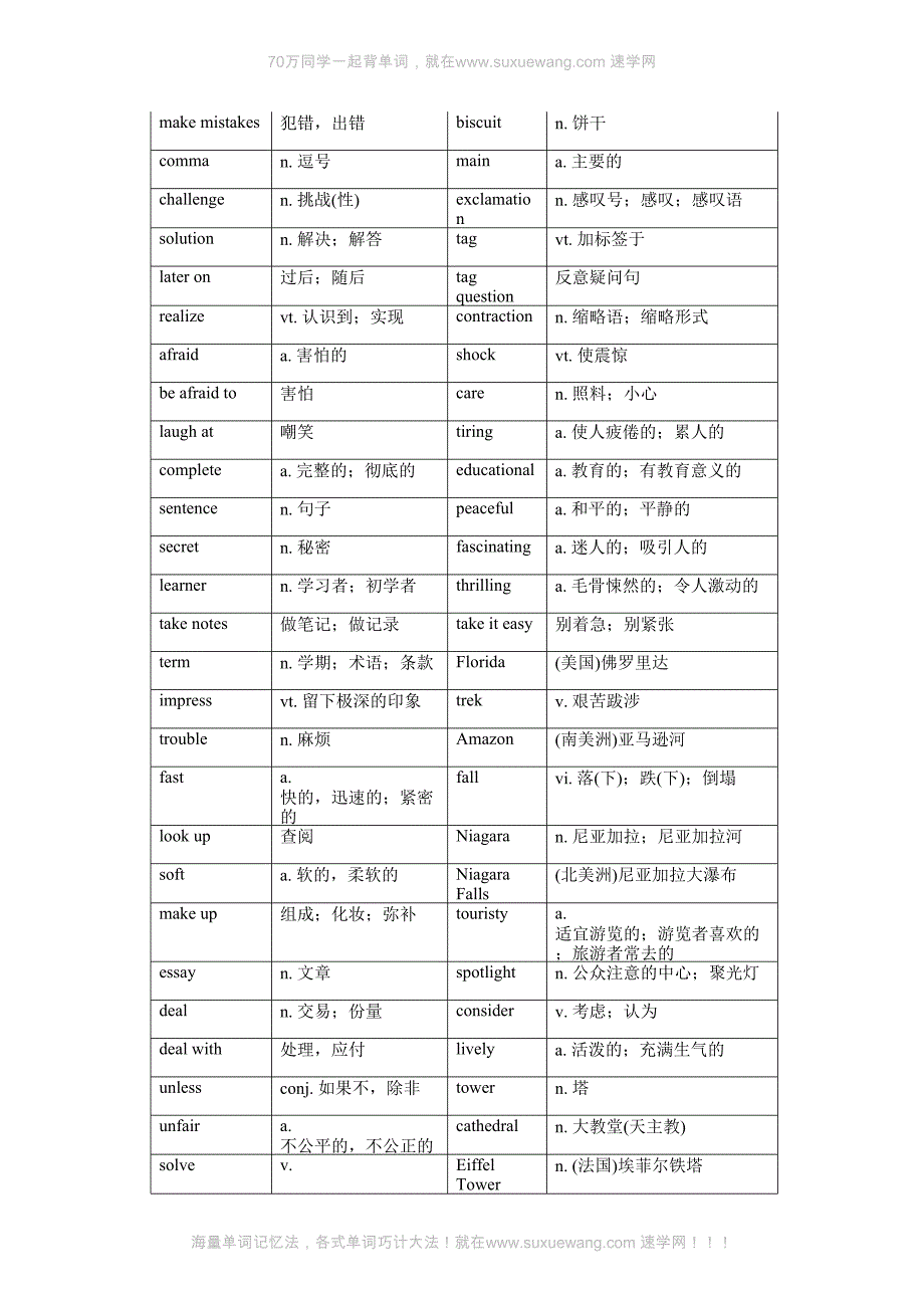 人教版初三上册英语单词表_第2页