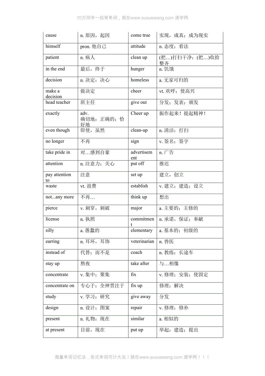 人教版初三上册英语单词表_第4页