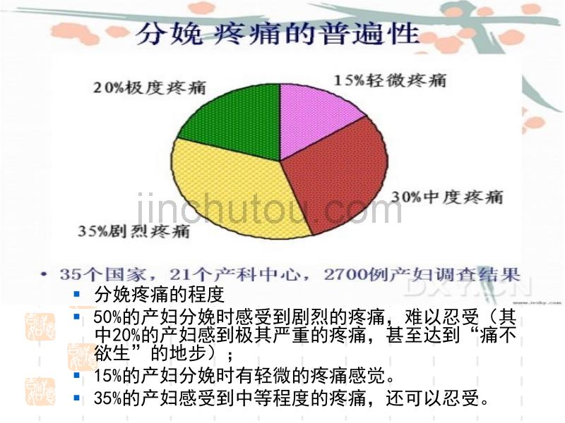 享受无痛人面 幸福快乐做妈妈_第3页