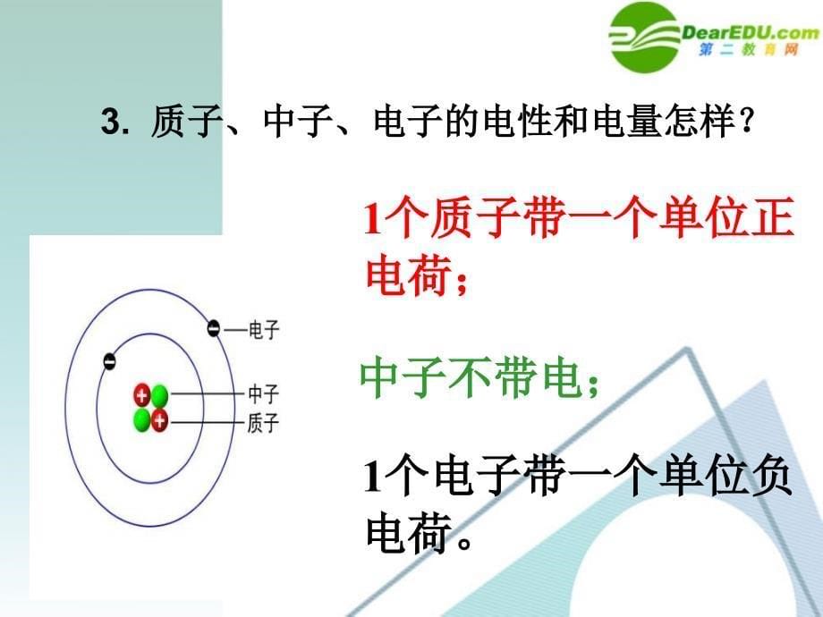 九年级化学上册_4.1原子的构成课件3_人教新课标版_第5页