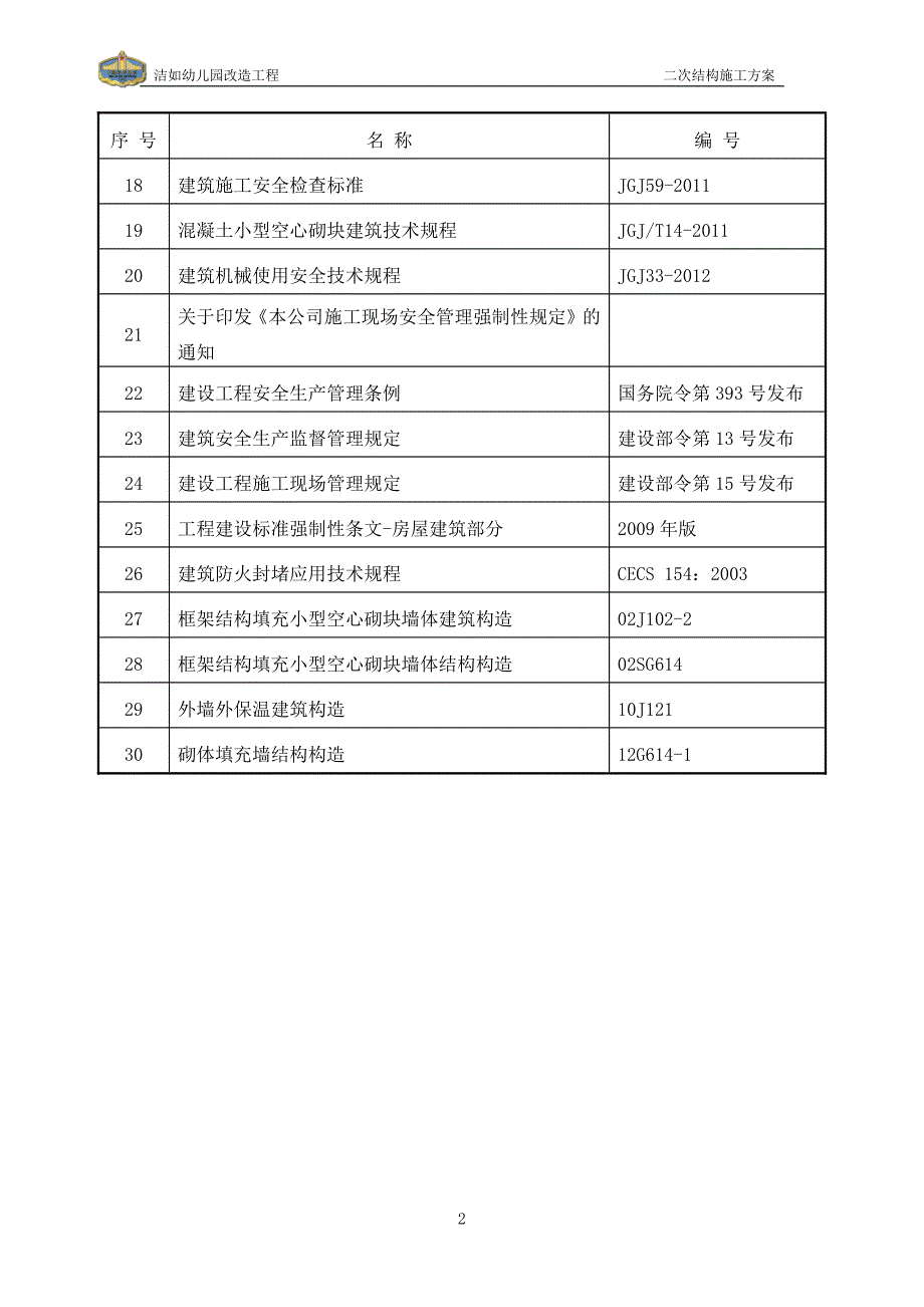 洁如幼儿园改造工程砌筑方案_第3页