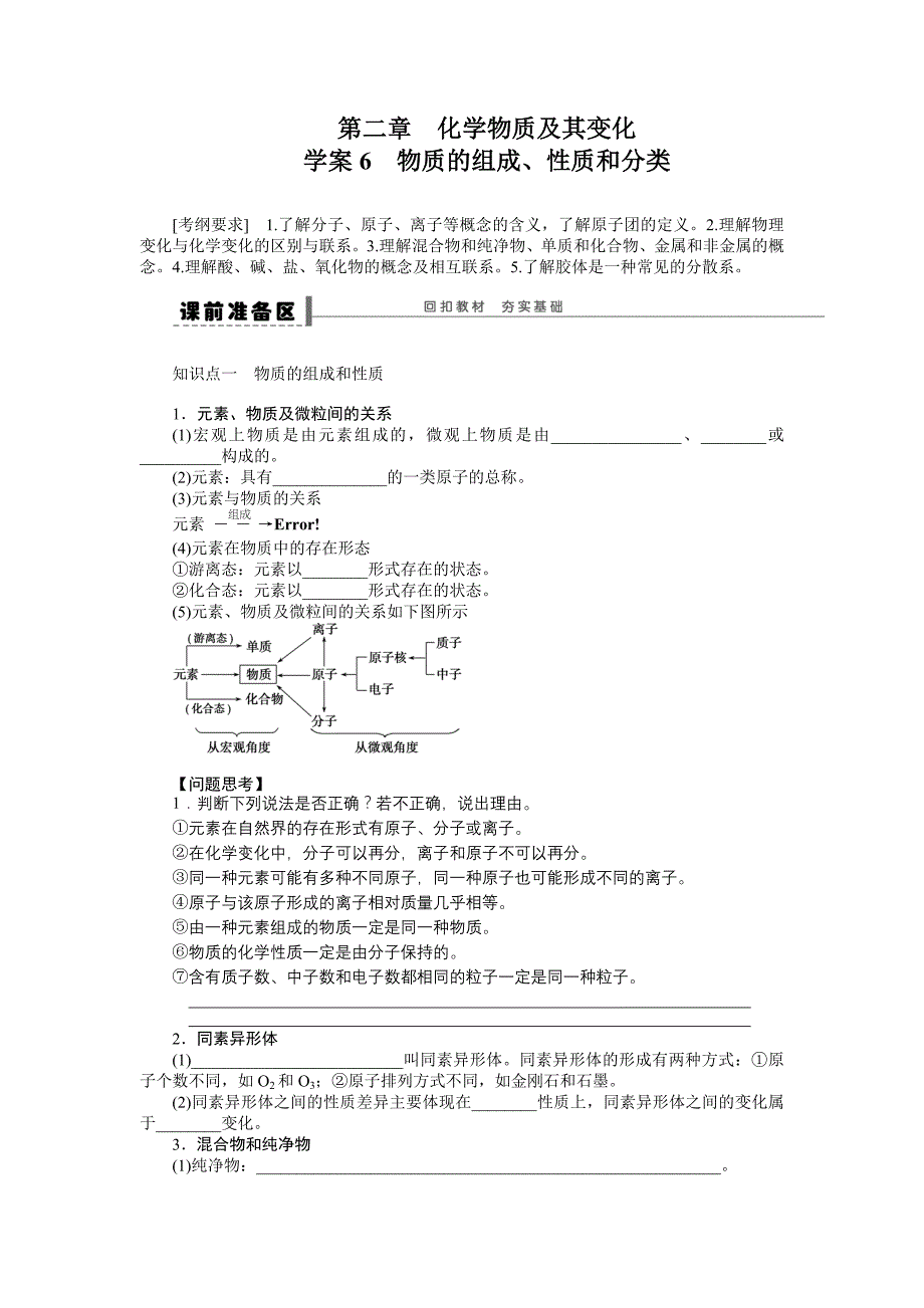 2013届高考化学复习专题学案6_第1页