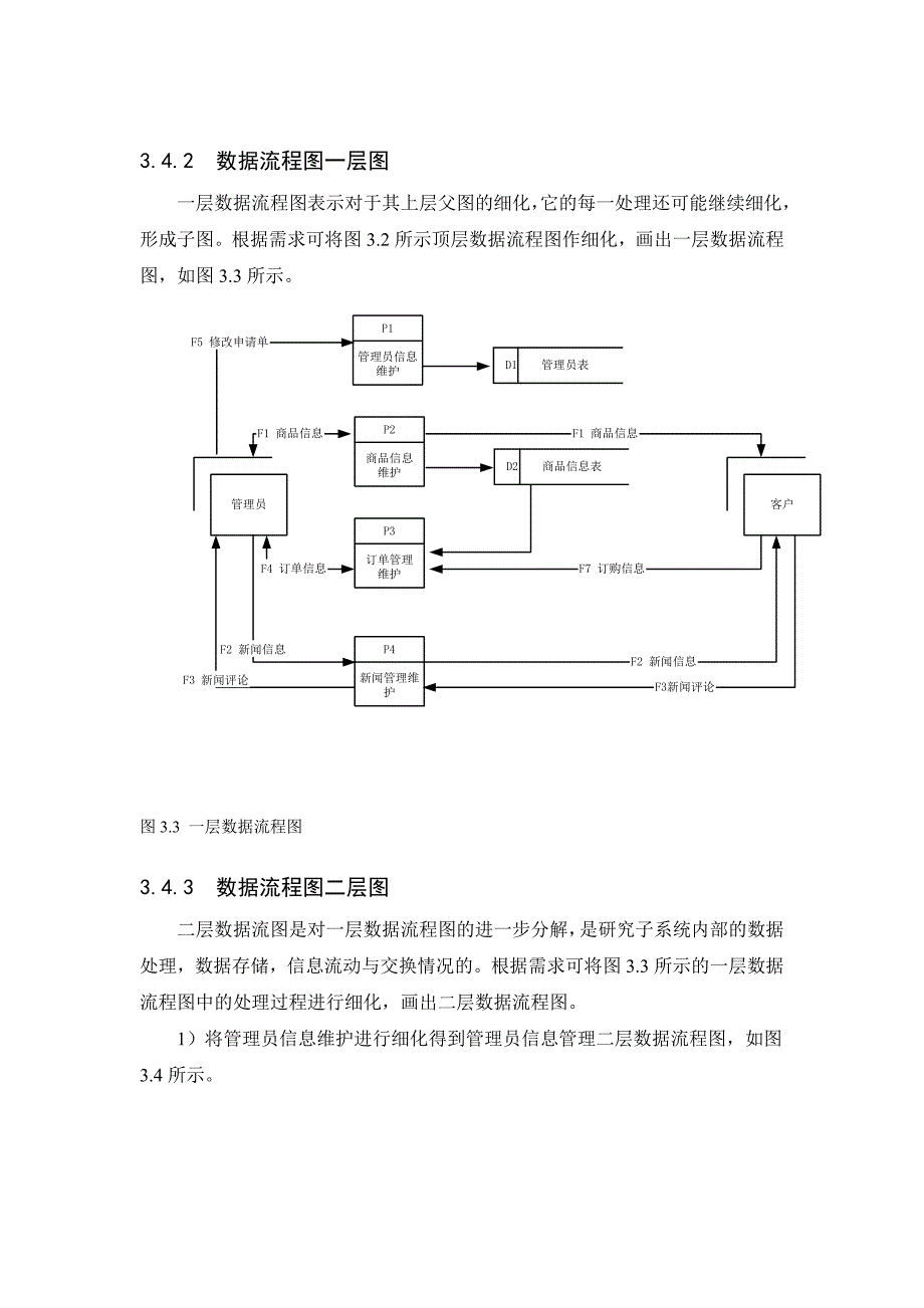 购物网站数据流程图(不是太全)_第1页