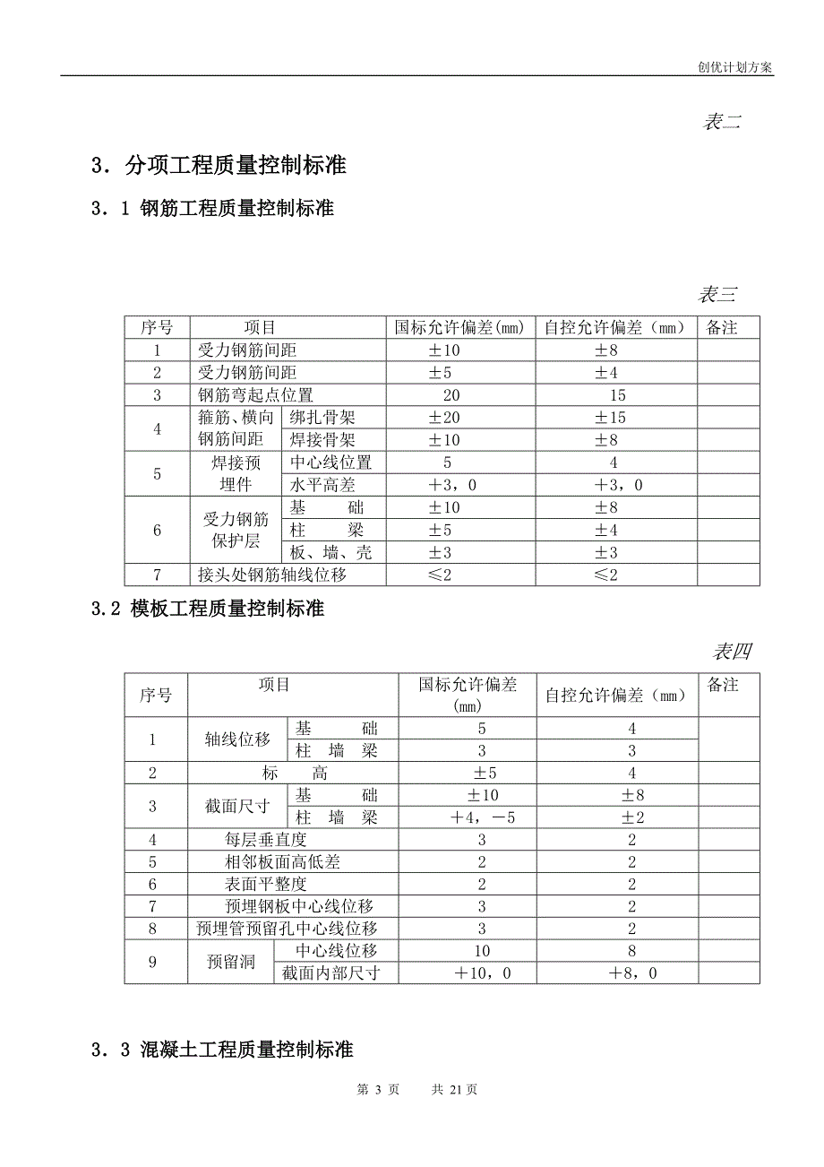 住宅楼工程创优计划方案_第3页