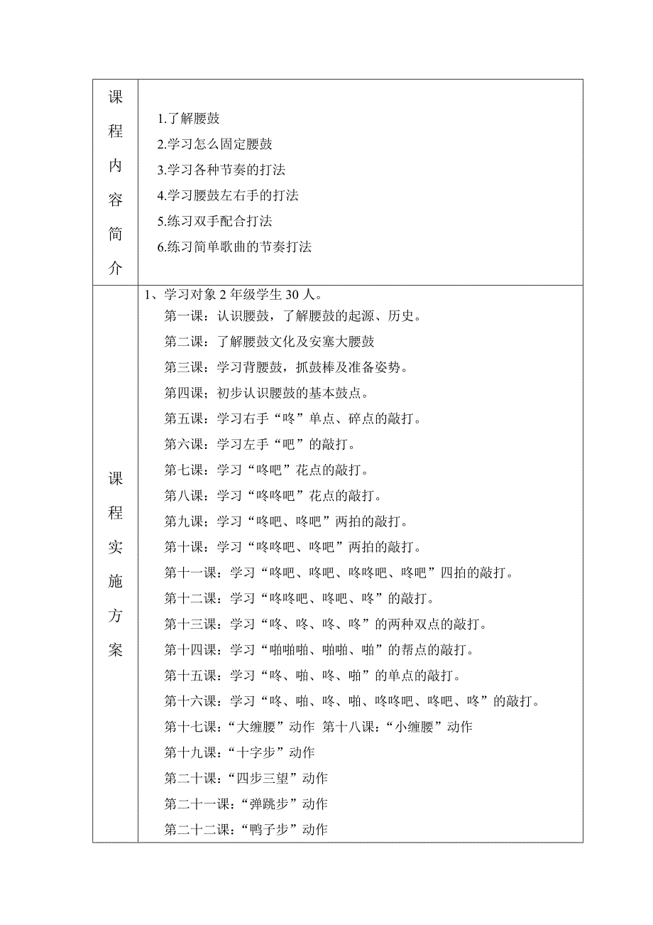 腰鼓课程实施纲要(王珊珊)_第2页