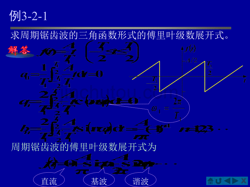 傅里叶级数频谱分析_第1页