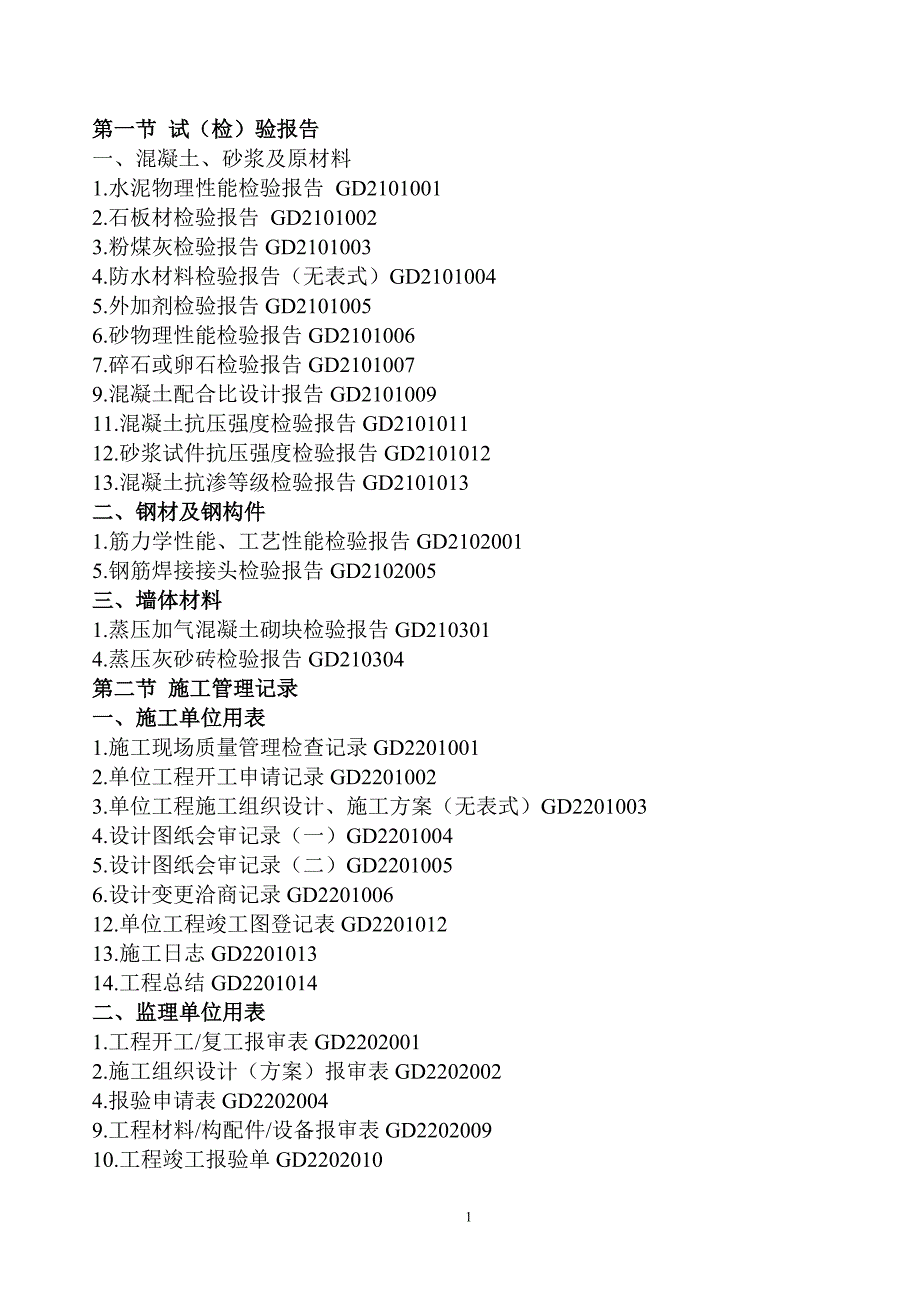 验收资料表目录_第1页