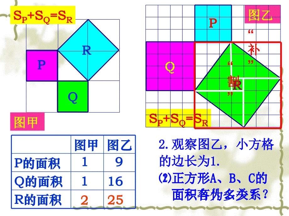 勾股定理课件PPT_第5页