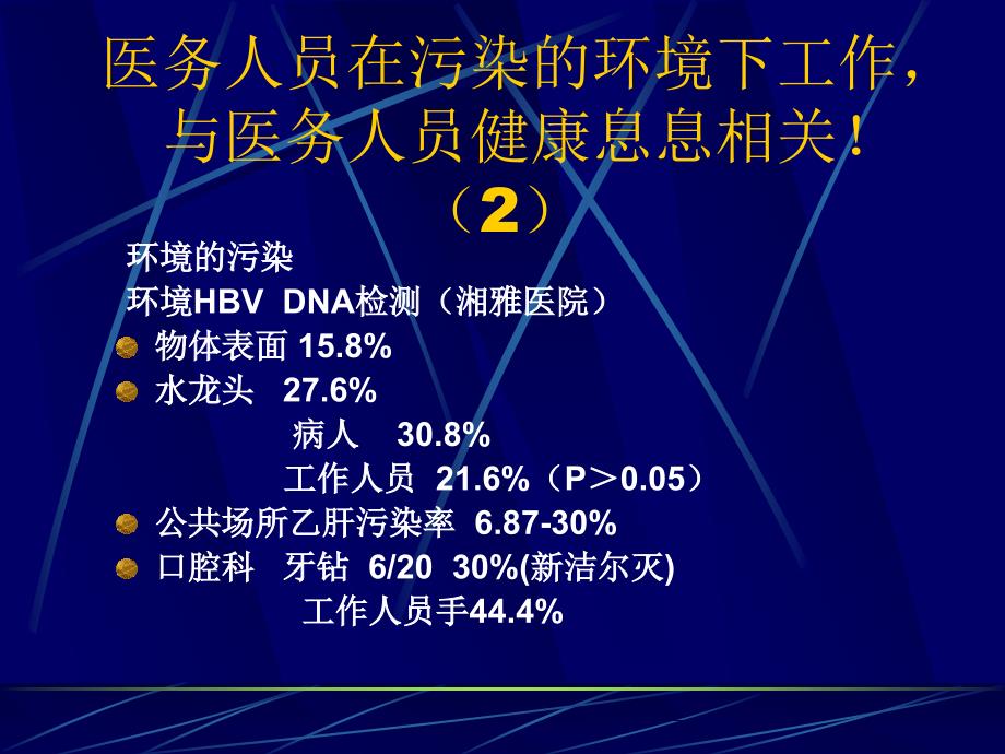 [医疗保健]医务人员的医院感染预防_第3页