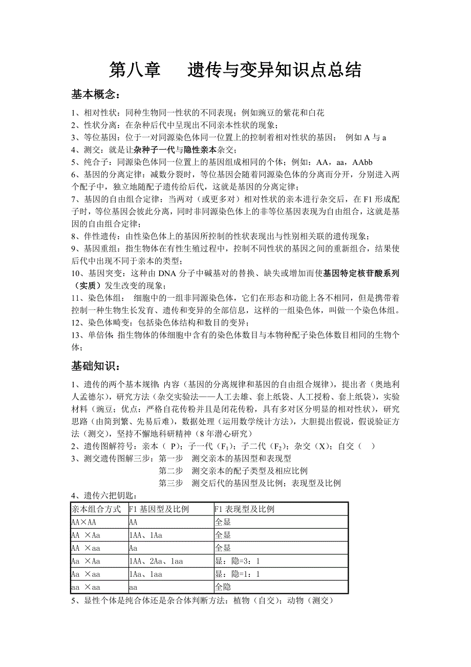 【教案】第八章《遗传与变异》word知识点总结含试卷分析沪科版高中生命科学第三册_第1页