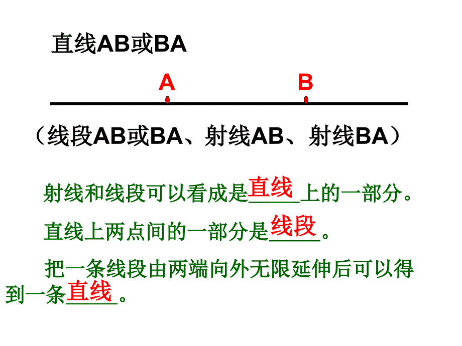 小学数学四年级《认识平行线》课件_第2页