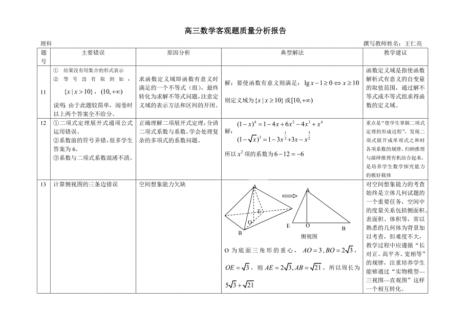 高三数学客观题分析报告---王仁亮_第1页