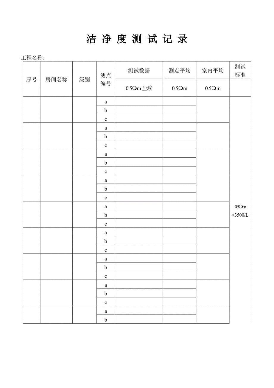 GMP净化工程验收单_第5页