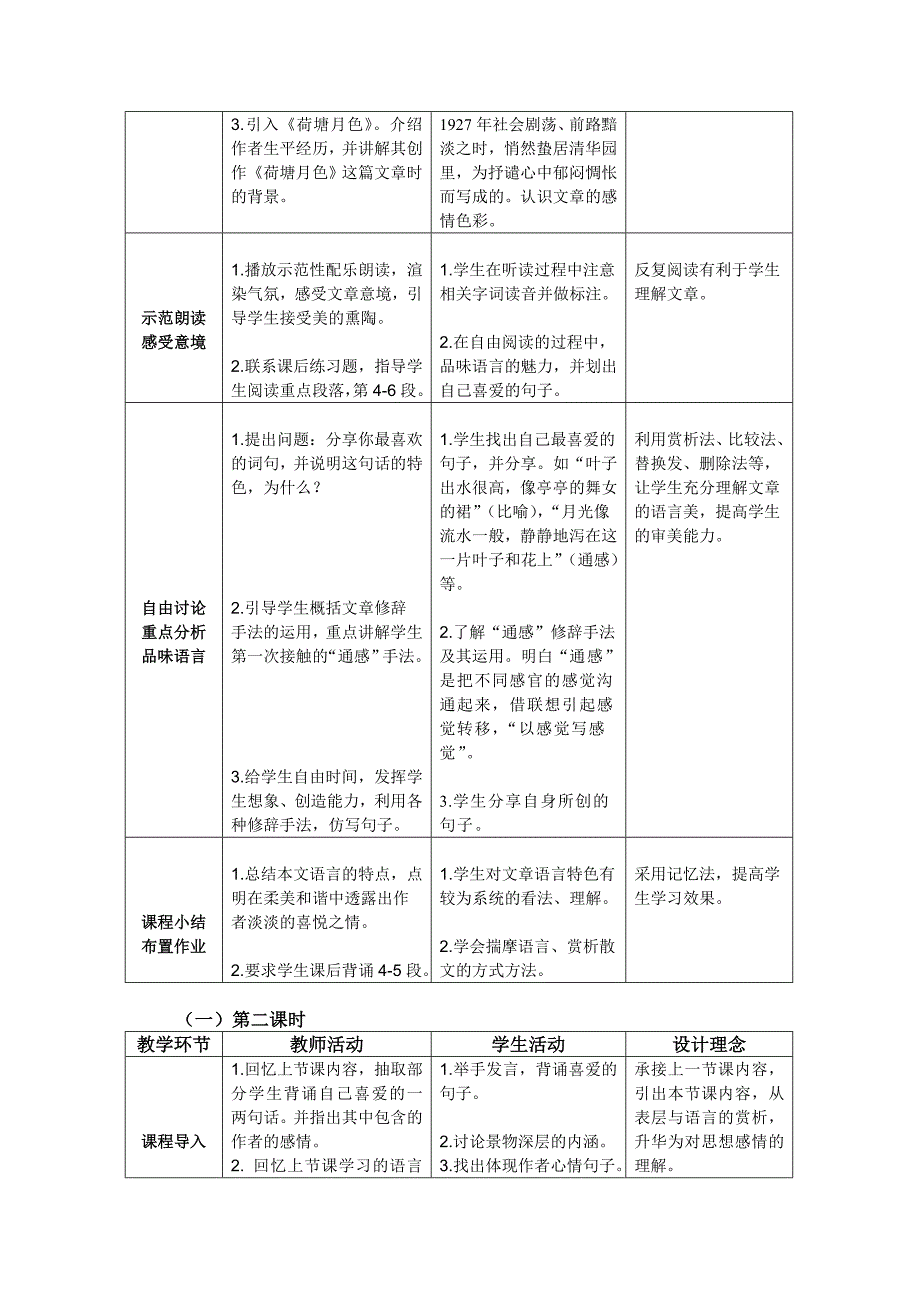 徐潺潺《荷塘月色》说课稿_第3页