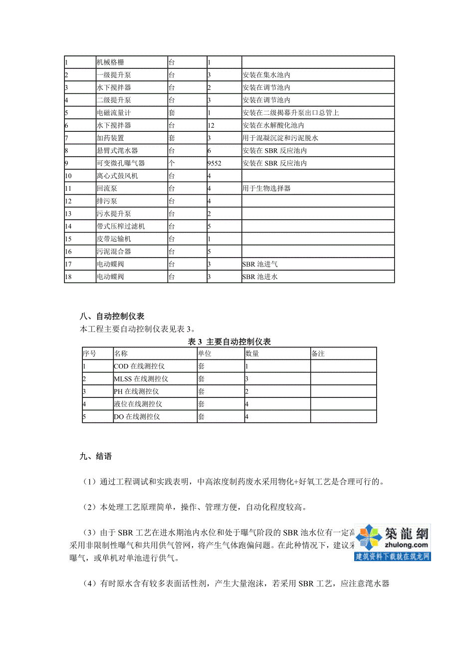 某制药厂制药废水处理设计方案_secret_第4页