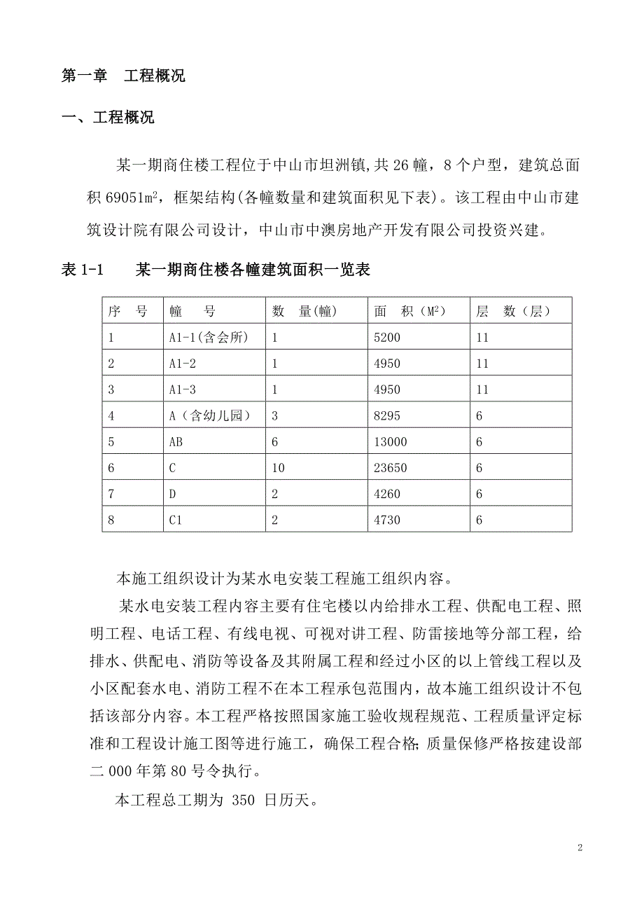 中山某小区水电安装施工组织设计_第2页