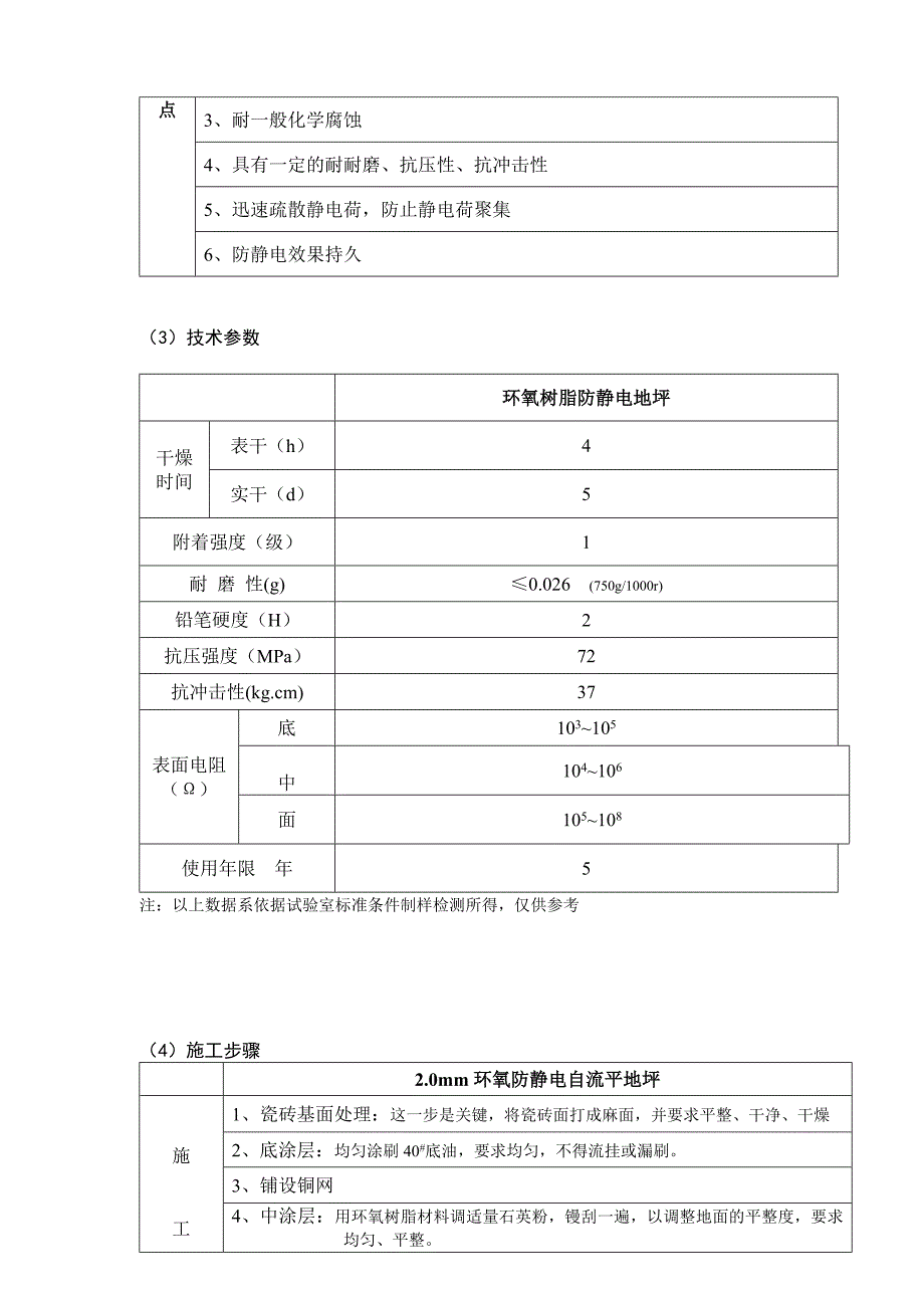 环氧树脂防静电自流平施工方案_第2页