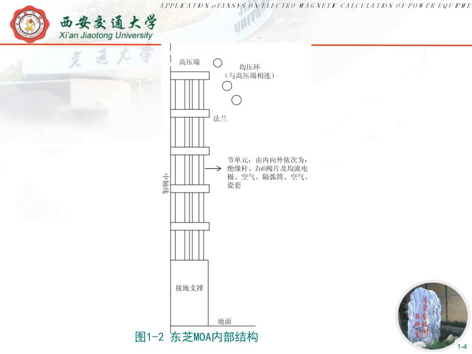 三维有限元计算实例_第4页