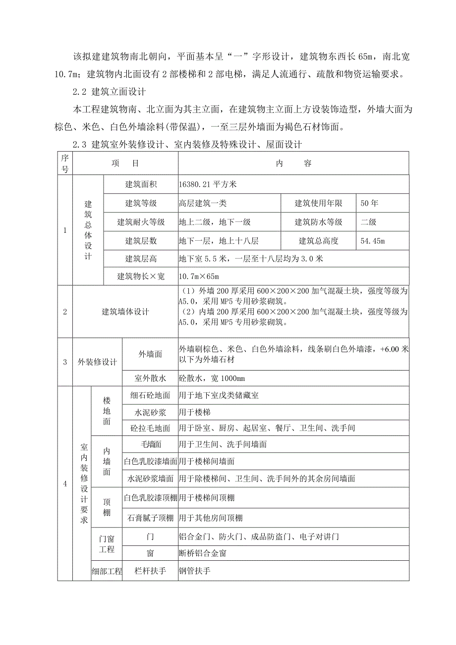 中影16#楼施工组织设计_第2页