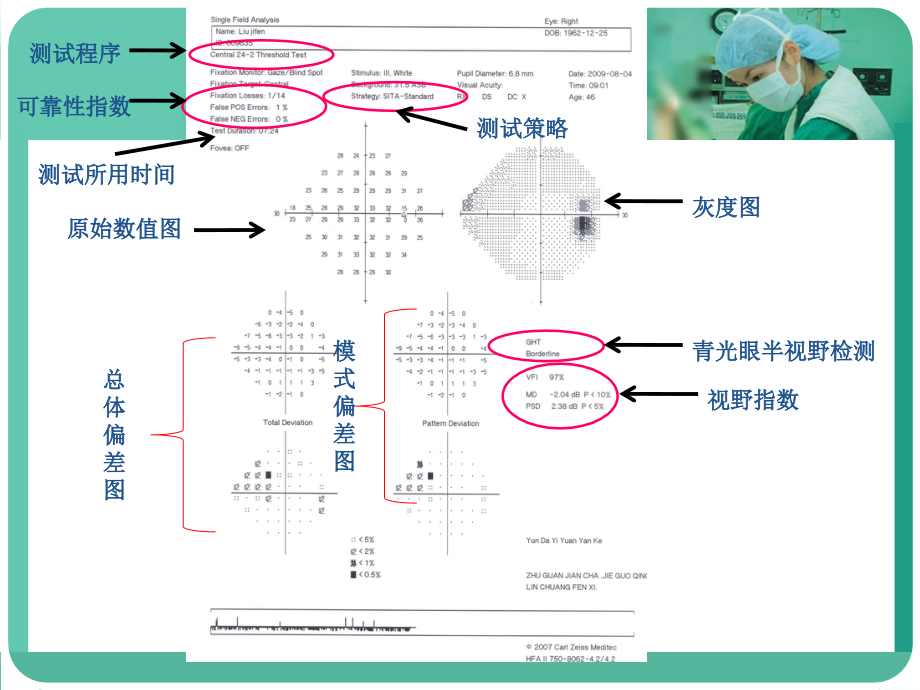 医学影像 ：视野阅读与分析基础_第3页