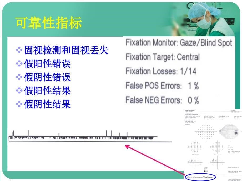 医学影像 ：视野阅读与分析基础_第5页