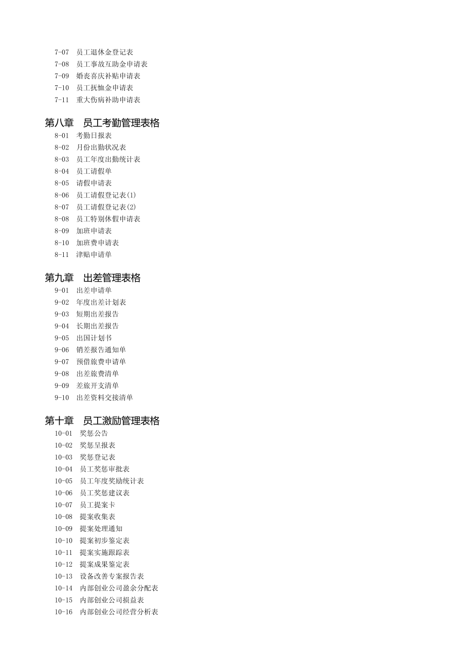 企业管理常用表格大全-人力资源管理职位指导手册之人力资源管理表格115页-(精品专供)_第4页