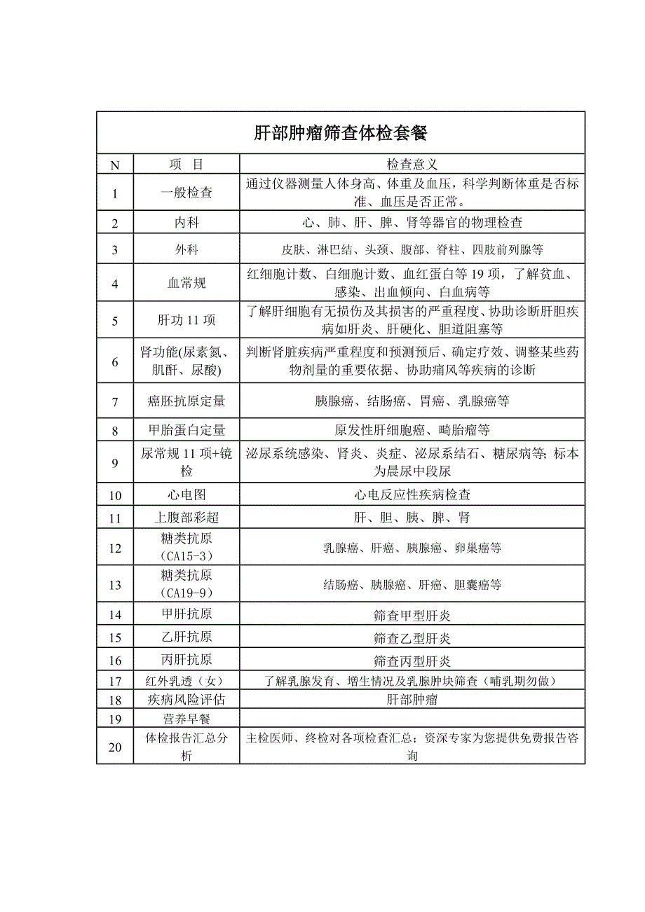 仁记体检院肝部肿瘤筛查_第1页