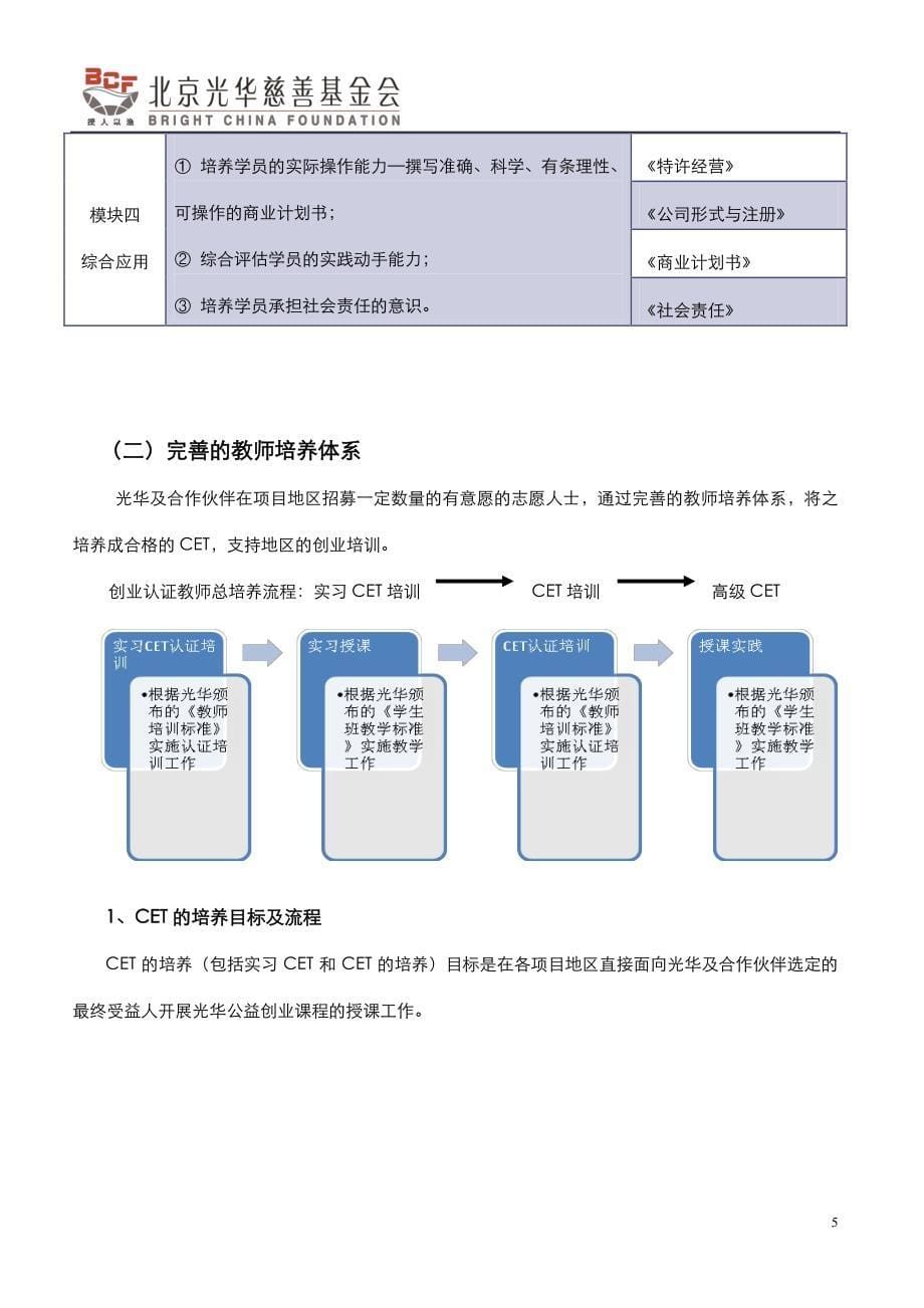 光华_公益创业行动_项目_合作方案_第5页